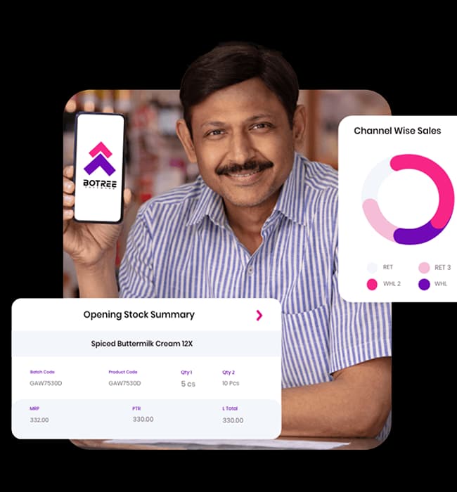 Botree Mobile DMS banner