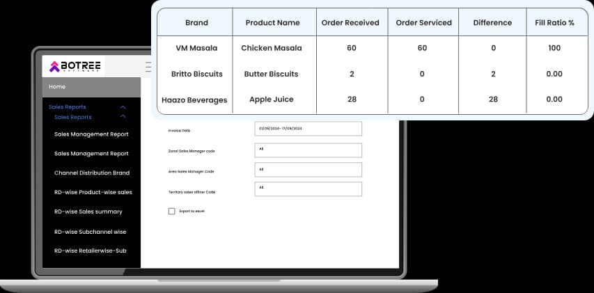 Botree Secondary Data Visibility