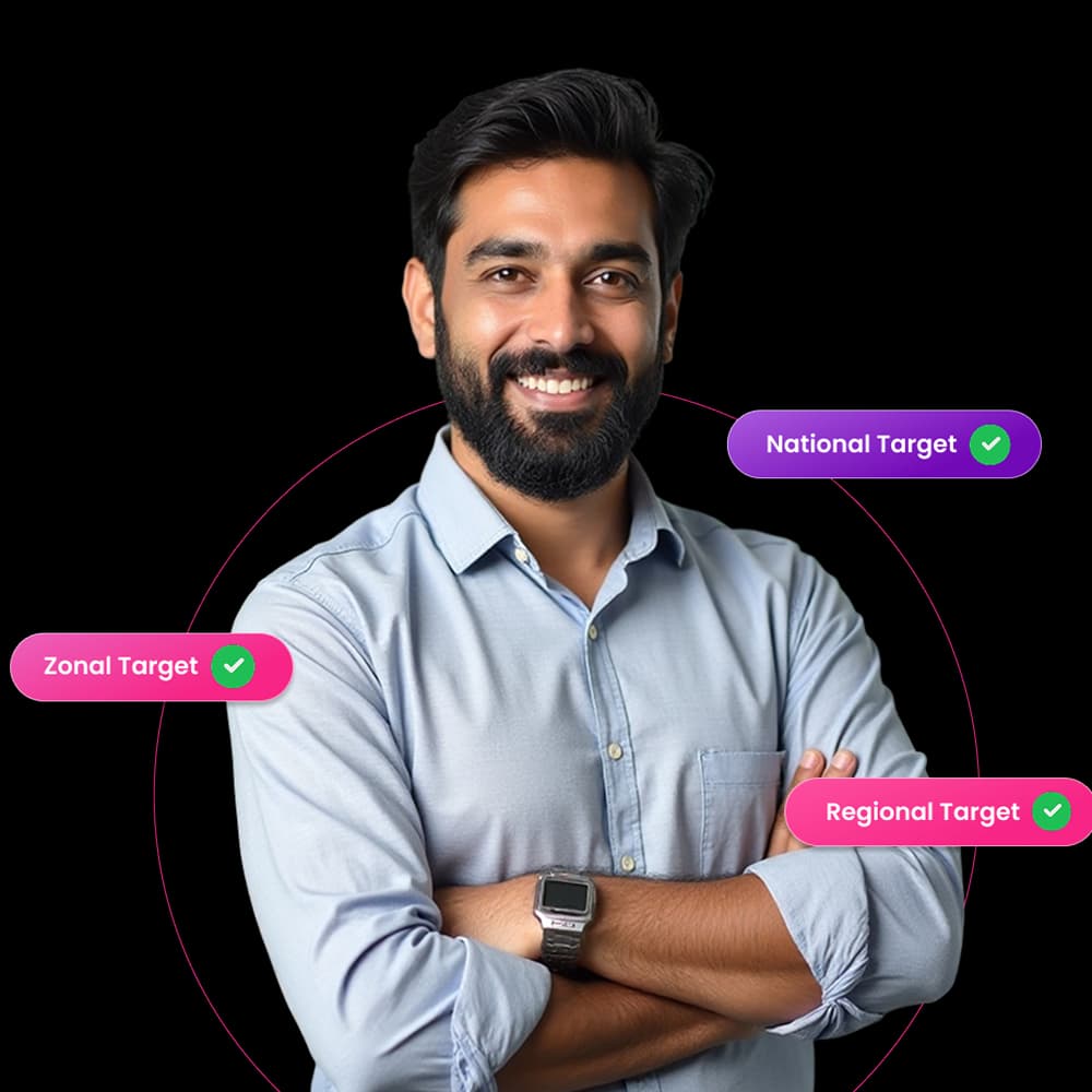 Botree-target-disaggregation -man img