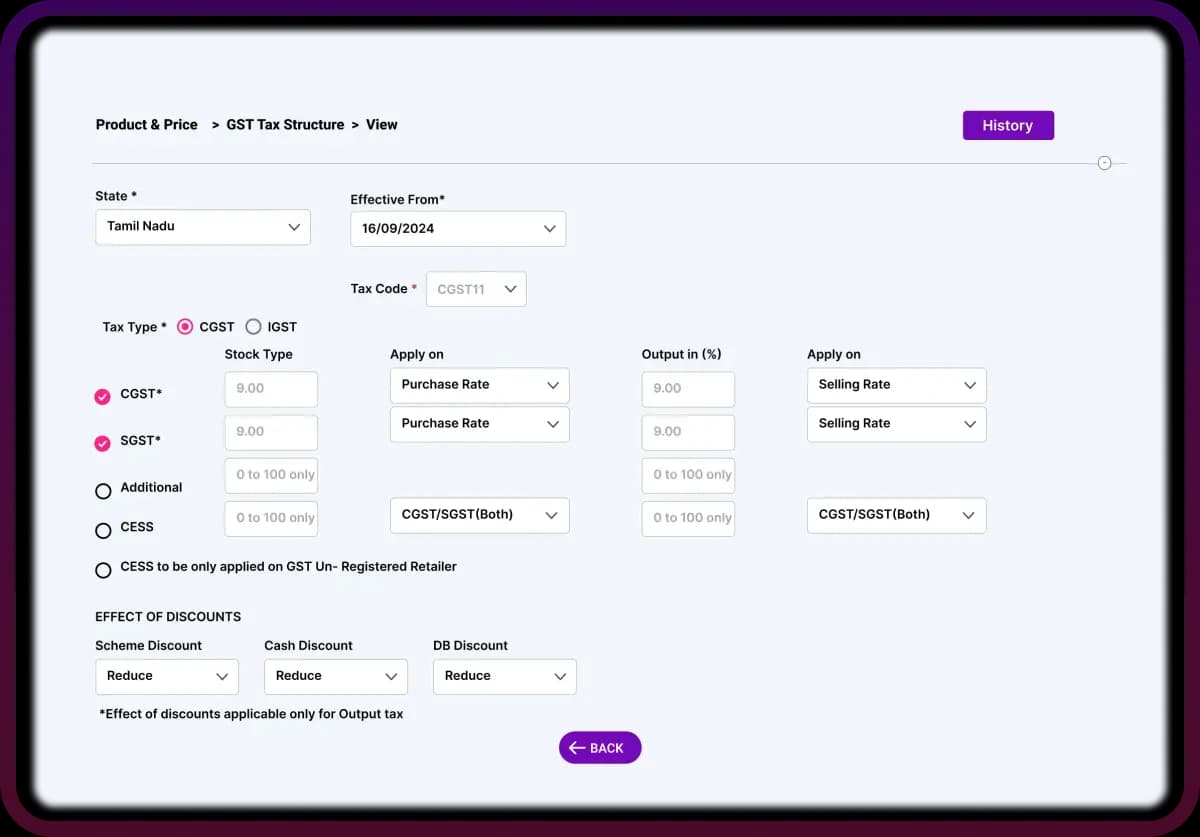 Protect Profits with Compliance