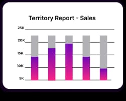 botree Group 1171277201