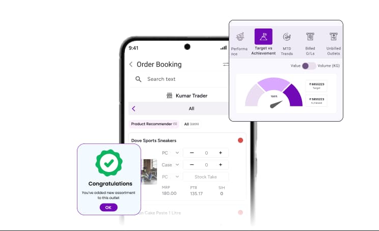 AI-Led Outlet-Level Revenue Growth
