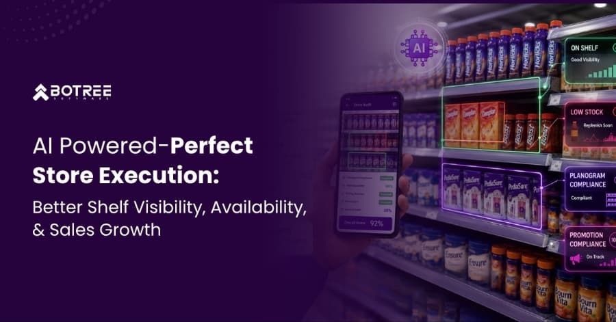 AI Powered-Perfect Store