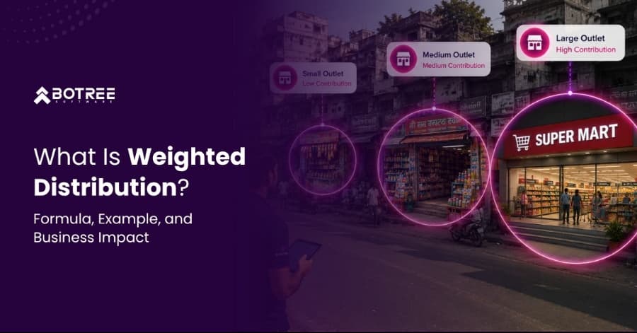 Weighted Distribution blog banner