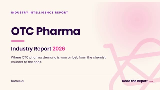 botree-otc-pharma-report-2026