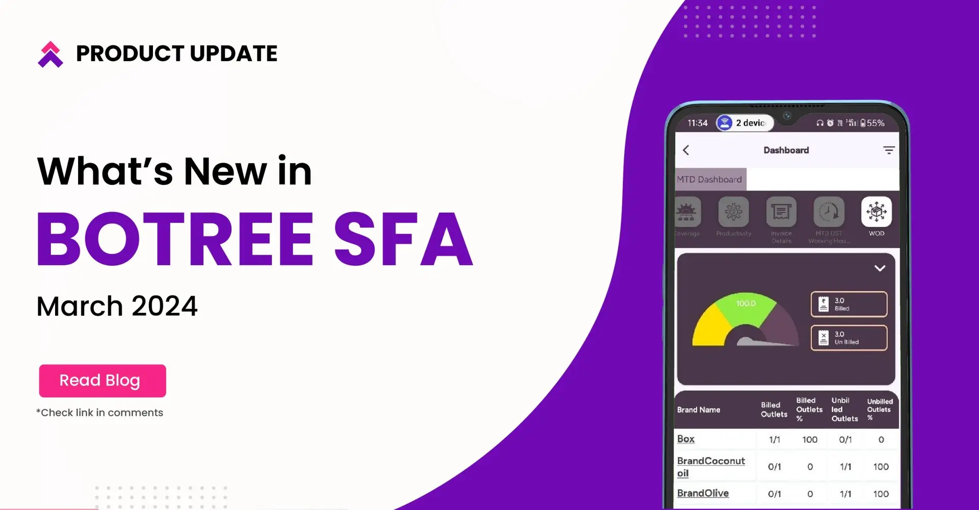 What’s New: View brand-wise distribution data, make MOQ enhancements, standardize sub-stockiest verification and more