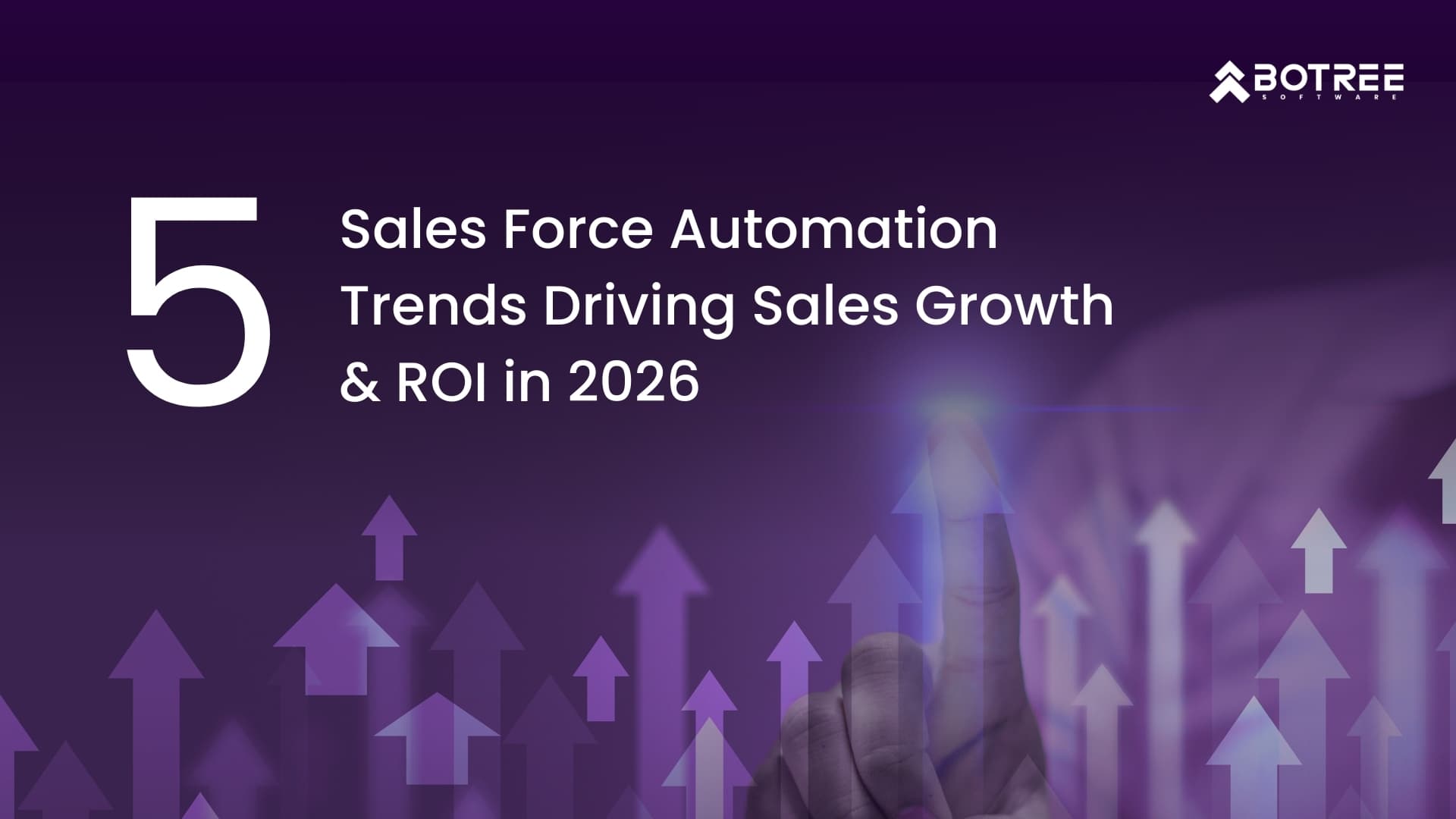 Top 5 Sales Force Automation Trends Driving Sales Growth & ROI in 2026
