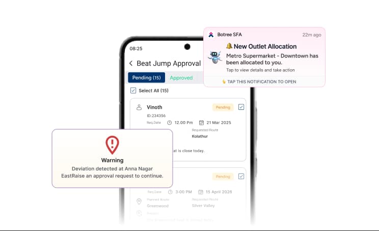 Intelligent Market Coverage and Route Optimization