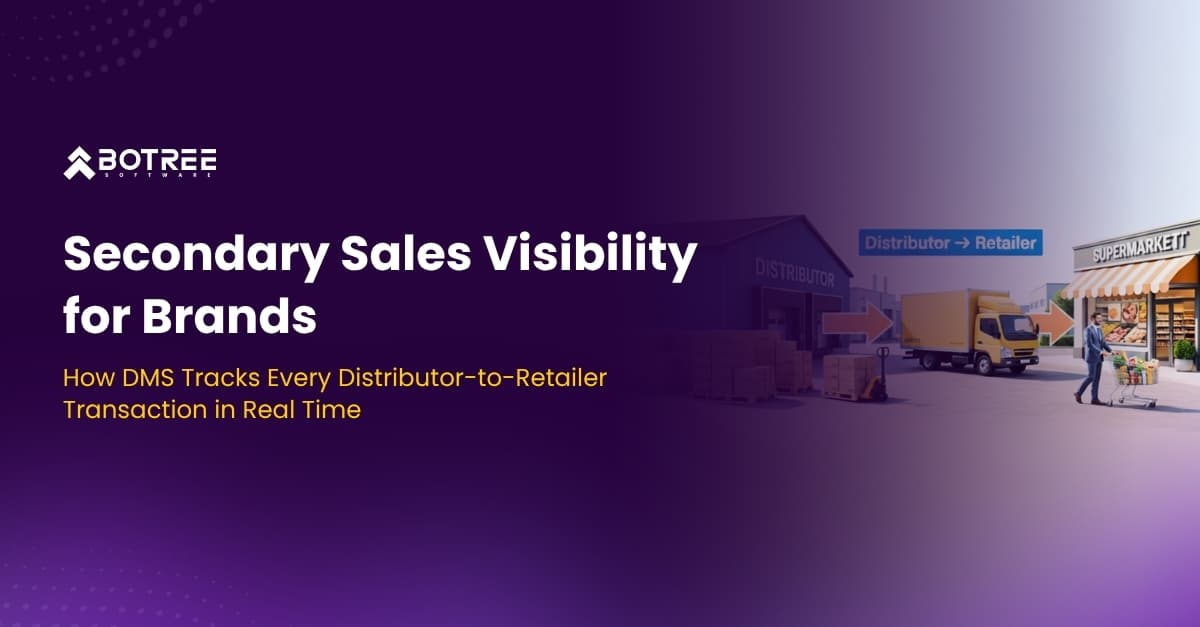 AI-Powered Inventory Management for FMCG CPG Distributors (2)