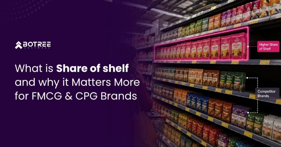 Share of shelf